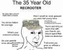 54 KB