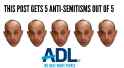 5 antisemitisms