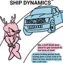 ship dynamic