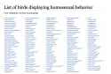 list of gay birds
