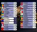 874 KB