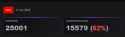 34 KB