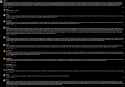 294 KB