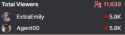 13 KB