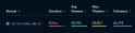 14 KB