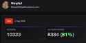 137 KB