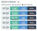 108 KB