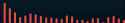 10 KB