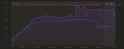 118 KB