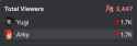 8 KB