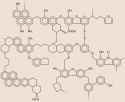 Coal, common chemical structure