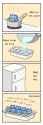 How_Little_Cirnoes_are_Made