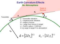 curvature_noatm