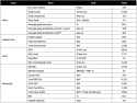 2025-02-18-solidus-table1r