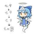 __cirno_touhou_drawn_by_haniwa_leaf_garden__eb6c4b6f110e4f662fb7c92a97a8b746.jpg