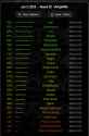 232 KB