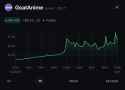 26 KB