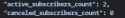 3 KB