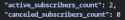 3 KB