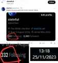 129 KB