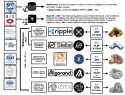 xrpgraph15