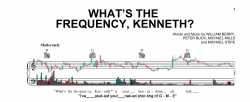 whats the frequency ken