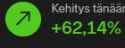 4 KB