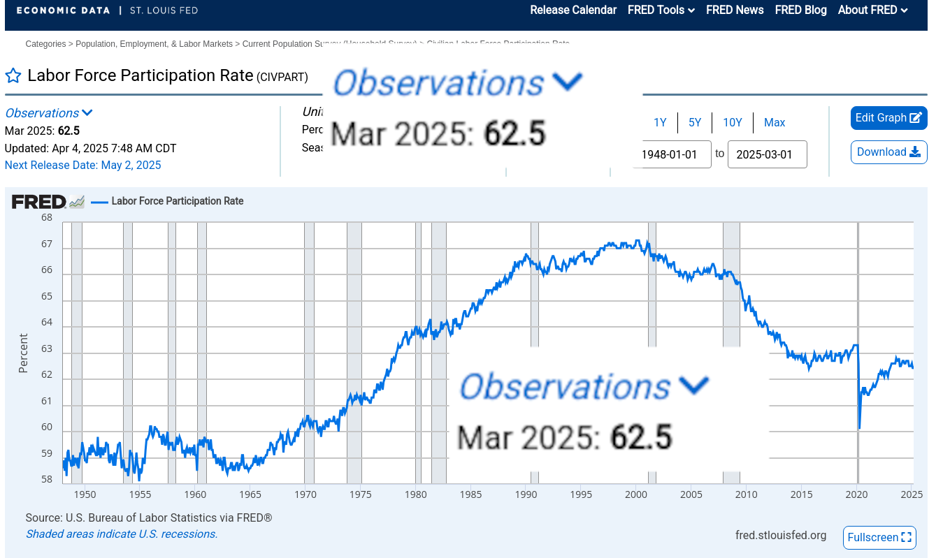 LMAO Business & Finance 4chan