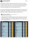 248 KB