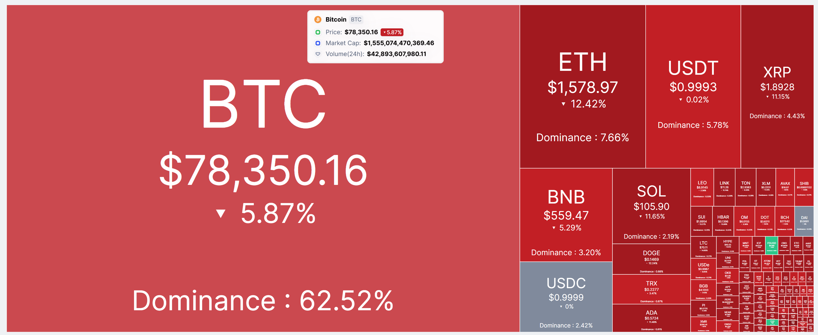 FUCK YOU DRUMPF!!!!!!!!!!!!!!!!!!!!!!!!!!!!!!!!!!! Business