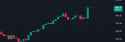 26 KB