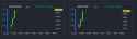 16 KB