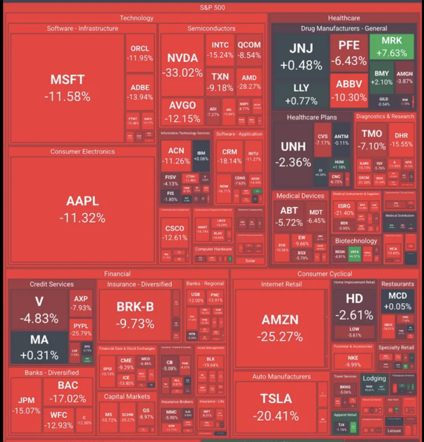 it's the yolodomor Business & Finance 4chan