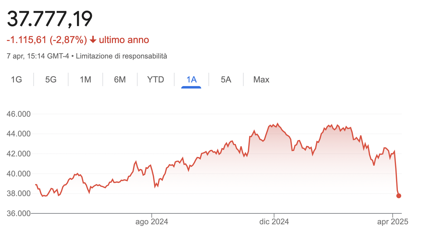 Friendly reminder Business & Finance 4chan