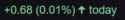 2 KB