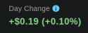 5 KB
