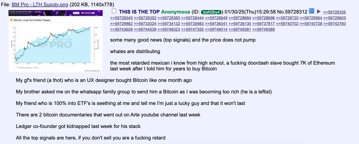 BTC/USD Business & Finance 4chan