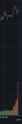 14 KB