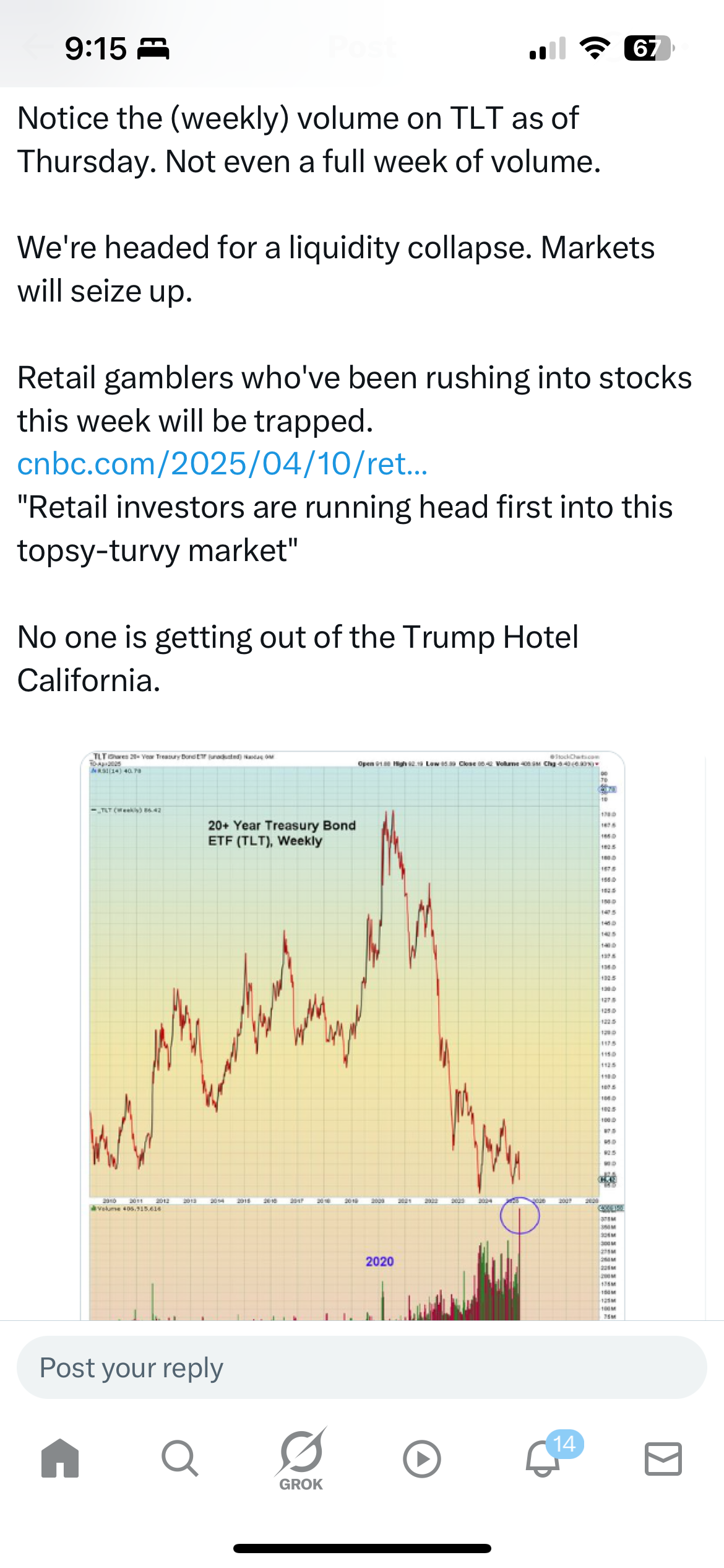 It’s over Business & Finance 4chan