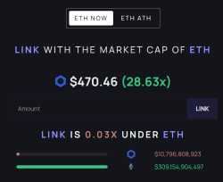 link