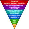 Exter&#039;sPyramid
