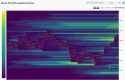 Screenshot 2025-05-15 Liquidation Heatmap BTC Liquidation Heatmap Crypto Liquidation Levels Heatmap CoinGlass