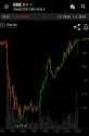 Screenshot_20250515_130751_thinkorswim