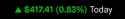 Screenshot_20250515_161948_Robinhood