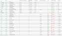 Screenshot 2025-05-16 at 02-16-32 SCION ASSET MANAGEMENT LLC Top 13F Holdings - WhaleWisdom.com
