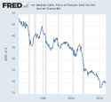 housing factored for money stock.jpeg