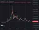Link-BTC