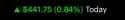 Screenshot_20250516_160133_Robinhood