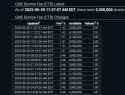 heads-up-gme-shares-available-to-borrow-now-at-5-5-million-v0-td7rrq4as38f1[1]