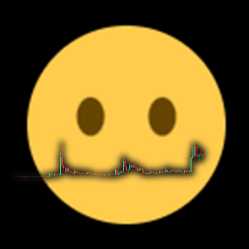 xrpbear123pattern